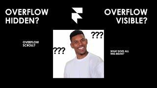 What is Overflow visible and Overflow Hidden in Framer? (A Beginner's Headache)