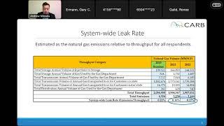 CPUC Winter Workshop on 2024 Natural Gas Leak Abatement (NGLA) (Feb. 5, 2024)