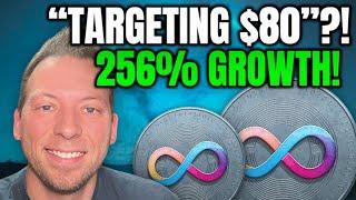 INTERNET COMPUTER - ICP "TARGETS $80"?!! 256% GROWTH IN 2024!