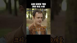 요즘 모바일 게임 과금 유도 수준