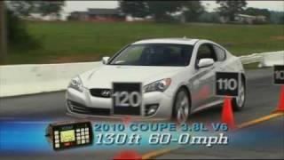 MotorWeek Road Test: 2010 Hyundai Genesis Coupe