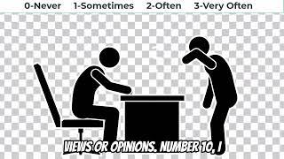 Quiz: Do You Have Some Traits of Adult "Oppositional Defiant Disorder"?