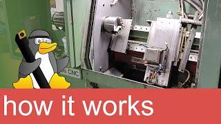 deep inside an old industrial CNC Lathe! - Weiler Primus LinuxCNC retrofit pt.2