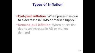 Macro 3.27 - Types of Inflation