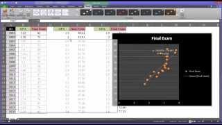 Predicting Values with the TREND Function in Excel