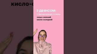 Українська мова-ЗНО: Правила правопису