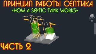 (часть 2) Септик своими руками, без откачки, без запаха , septic tank