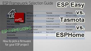 How to pick ESP framework for your project: ESP Easy, Tasmota or ESPHome