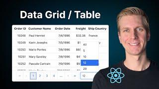 React Data Grid / Table - Top 3 Enterprise UI-Components - #1 (Syncfusion)