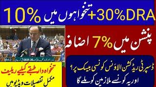Govt Employees Salary and pension Increase as per the Budget Speech 2025-26