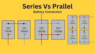 Series vs  Parallel Battery Wiring Off Grid Solar Essentials