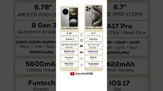 vivo X100 Ultra VS iPhone 15 Pro Max #youtubeshorts #shorts #ytshorts #youtube#youtubeindiashort