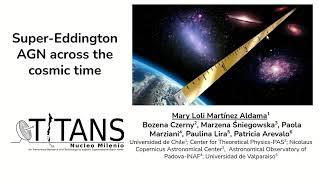 Mary Loli Martínez-Aldama - Super-Eddington AGN across the cosmic time