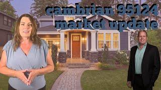 **Discover the Latest Housing Market Trends in Cambrian Park, 95124  | Real Estate Update**