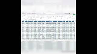 Complete tutorial of aggregate functions (average , count, sum, minimum, maximum)!!!