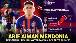 Buat Bangga JDTArif Aiman Cemerlang! Kini Saingi Penjaring Terbanyak ACL Elite 2024/25