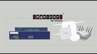 Edgecore Networks simple, affordable, and powerful Wi-Fi solution