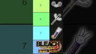 TOP 10 ACCESSORIES (JULY 2024) Bleach: Brave Souls Best Accessory Tier List, Items RANKING UPDATED