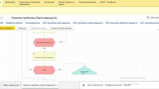 Куратор  Урок 01  Описание бизнес процесса Решения проблемы