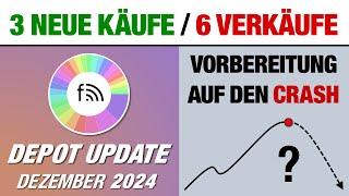 ALLE Aktien-Käufe & Verkäufe | Depot-Update (Dezember 2024)