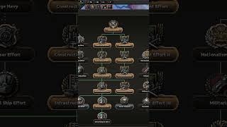 Женщина играет за Беларусь в хои 4 #shorts #hoi4 #хои4 #heartsofiron4 #savehoi4 #newhoi4