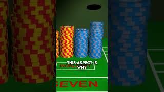 How do Social Casinos Work? - #casinoonline #casino #sweepstakes