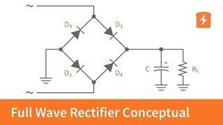 Full Wave Rectifier - Conceptual Review | Basic Electronics