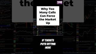 Why Too Many Calls Can Force the Market Up #shorts #trading #tradingstrategy