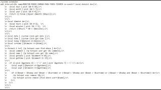 Mikhmon All-Time Comprehensive MONITOR | MicroTik v7