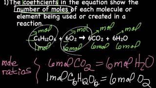 Mole-Mole Conversions