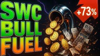 SMARTER WEB COMPANY BULL FUEL - UP 73% TODAY AND JUST GETTING STARTED?