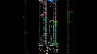 Мвидео маленькая сделка на отскок