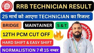 RRB TECHNICIAN RESULT DATE | RRB TECHNICIAN RESULT DECLARED | RRB TECHNICIAN 12TH PCM CUT OFF | RRB