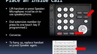 NEC SV8100  How to Make Calls