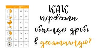 Как перевести обыкновенную дробь в десятичную? Математика ОГЭ 2022