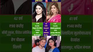 Sunidhi Chauhan & Shreya Ghoshal: The Queens of Melody & Magic #shorts #video #youtube