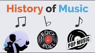 History of Music Fun Facts | World Culture