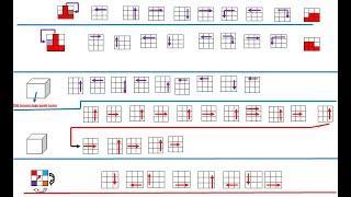 3×3 kubik rubik terish to'liq holatda eng oson usuli formulalari bilan