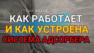 Зачем нужен адсорбер и как работает клапан адсорбера