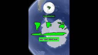 Let's Compare Southern Hemisphere vs Northern Hemisphere | Country Comparison | Data Duck 2.o