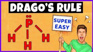 Drago's Rule | Chemical Bonding