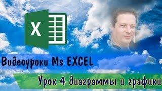 Видеоурок Ms Excel 4 урок диаграммы и графики