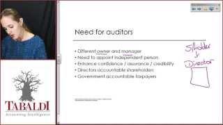 AUE2601 - Topic 1 -  The Need for Auditors