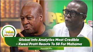 Global Info Analytics Most Credible - Kwesi Pratt Reacts To 58 For Mahama