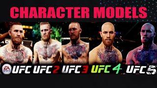 UFC 5 | Conor McGregor Character Model Revealed !!!!