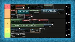 Blueprint Nodes Tierlist