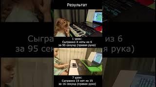 Прогресс в точных цифрах за 7 уроков | Софт Моцарт