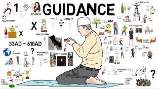 Guidance Comes from Allah - Dr Yasir Qadhi Animated