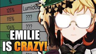 BURNING NERD! Emilie Full Guide (+ Weapon and Artifact calcs)