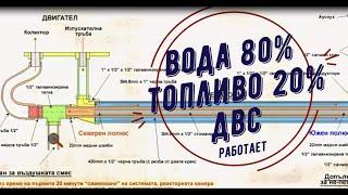АНОНС! ДВИГАТЕЛЬ НА ВОДЕ! РЕАЛЬНЫЕ ОПЫТЫ! ДОКАЗАТЕЛЬСТВО ГОРЕНИЯ ВОДЫ В ДВС!